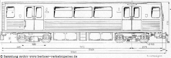 Typ G (Gustav) der Berliner UBahn